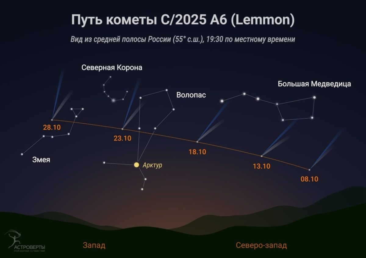 Нижегородцы смогут наблюдать самую яркую комету года в конце октября